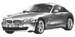 BMW E86 P2522 Fault Code